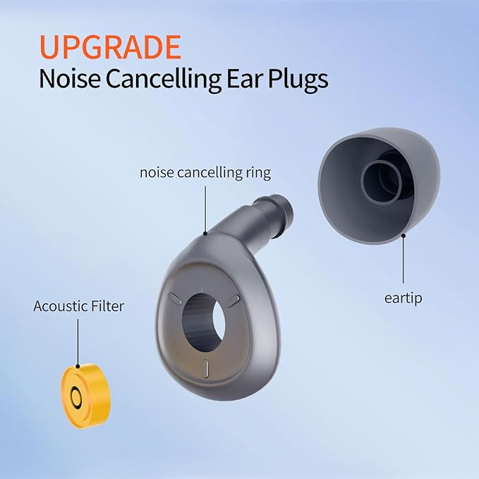 Ear Plugs for Sleeping Noise Cancelling:Reusable Ear Plugs for Noise Reduction for Snoring/Concerts/Travel/Shooting - Soft Silicone Sleep Earplugs with 6 Ear Tips & Bag(Gray)