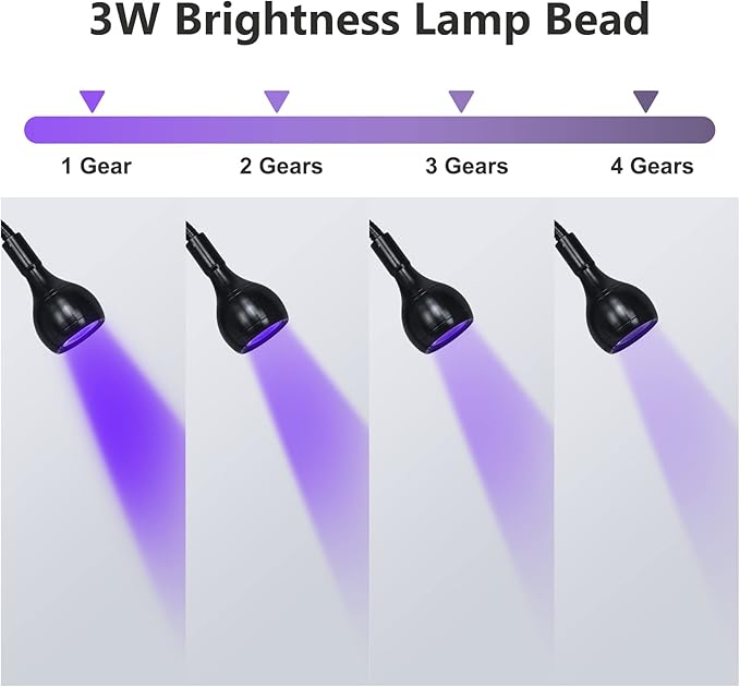 UV Nail Lamp - UV Light for Gel Nails, Flash Cure Lamp, LED Gooseneck Flash Cure Lamp for Nails, Manicure Dryer Black Light with Clamp, 365+395nm Wavelength 5V 3W 4 Levels Dimming Black