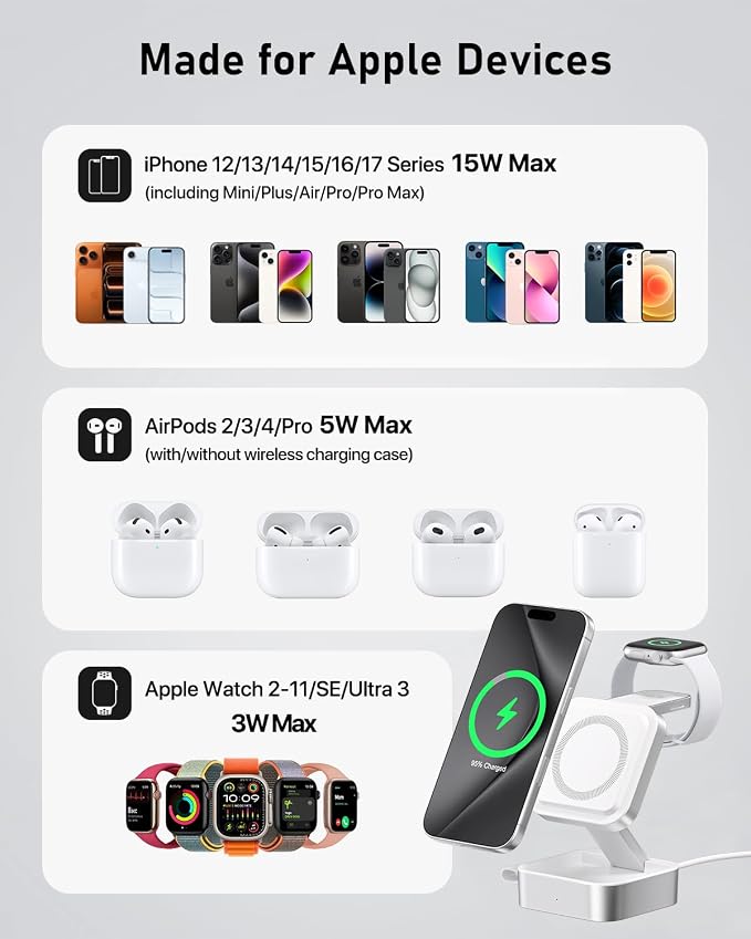 3 in 1 Wireless Charging Station for Apple Devices, Magnetic Foldable Travel Fast Charger Stand Compatible with MagSafe for iPhone Air/17/16/15/14/13/12 Series, Apple Watch & AirPods Pro/4/3/2-White