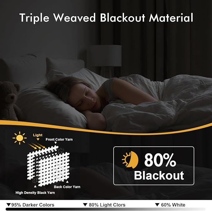 MIULEE Blackout Curtains for Bedroom Living Room 2 Panels, Thermal Insulated Room Darkening Drapes Grommet Noise Reducing Light Blocking Window Treatments 63 Inches Long 50x63 Inch Cream Beige
