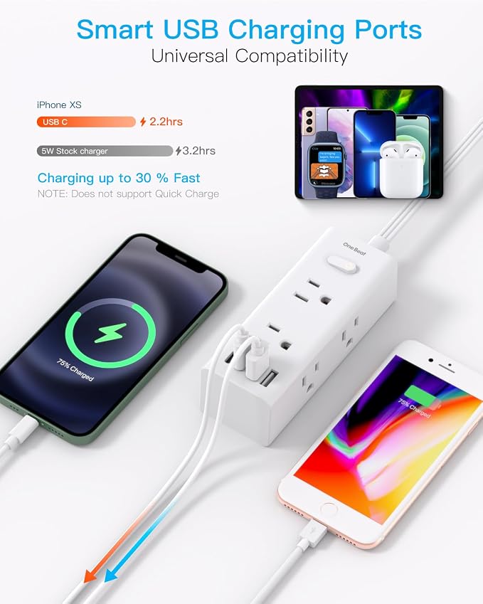 25Ft Extension Cord with Multiple Outlets, Flat Plug Power Strip Surge Protector with 20 Ft Long Cord, 6 Outlet 4 USB Ports (2 USB C), Multi Outlet Wall Plug for College, Dorm Room Essentials(White)