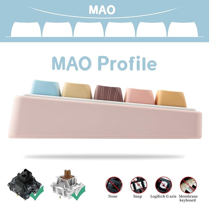 PBT Keycaps 142 Keys Cute Keycaps Dye-Sublimation Sea Salt Cat Keycap Mao Profile Custom Keycap for Cherry Gateron MX Swithes Mechanical Keyboards