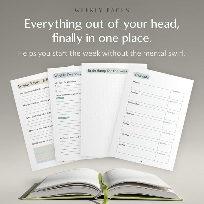 The ADHD Planner for Adults - Undated Daily & Weekly ADHD Journal for Disorganized People, 90 Days - Habit Tracker, Record Emotions & Mood - Academic Goals - Structure & Focus for Adults Brains