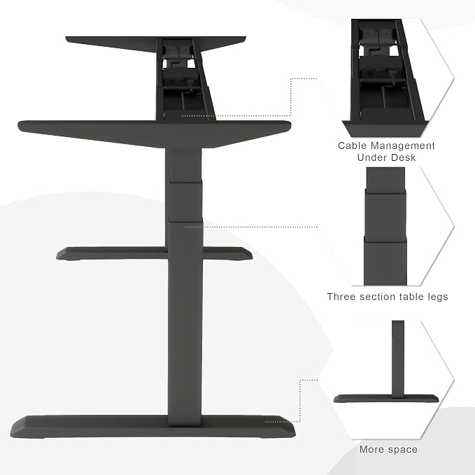 Fromann Dual Motor Standing Desk Frame 3 Stage Legs Electric Heavy Duty Sit Stand up Height Adjustable Desk Base for Home and Office (Black)