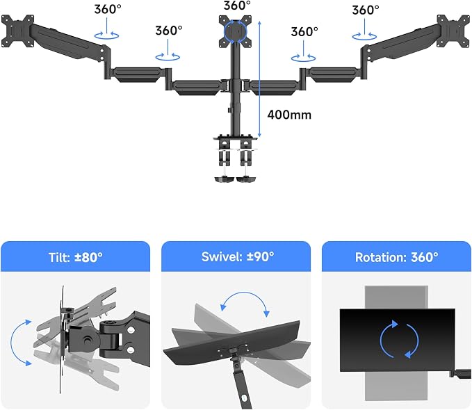 suptek Triple Monitor Mount for Most 17 to 32 inch Screens,Gas Springs Adjustment Triple Monitor Desk Mount Stand with Clamp & Grommet Kit,Black(MD8003)