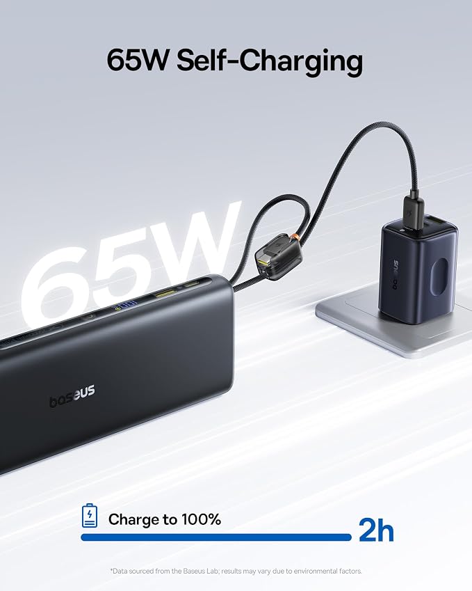 Baseus 25000mAh Power Bank, CCC Certified 145W Laptop Portable Charger with Dual Built-in USB-C Cables, PD3.1 Fast Charging Battery Pack for MacBook Pro/Air,iPhone 17/16 Series Galaxy S25/S24