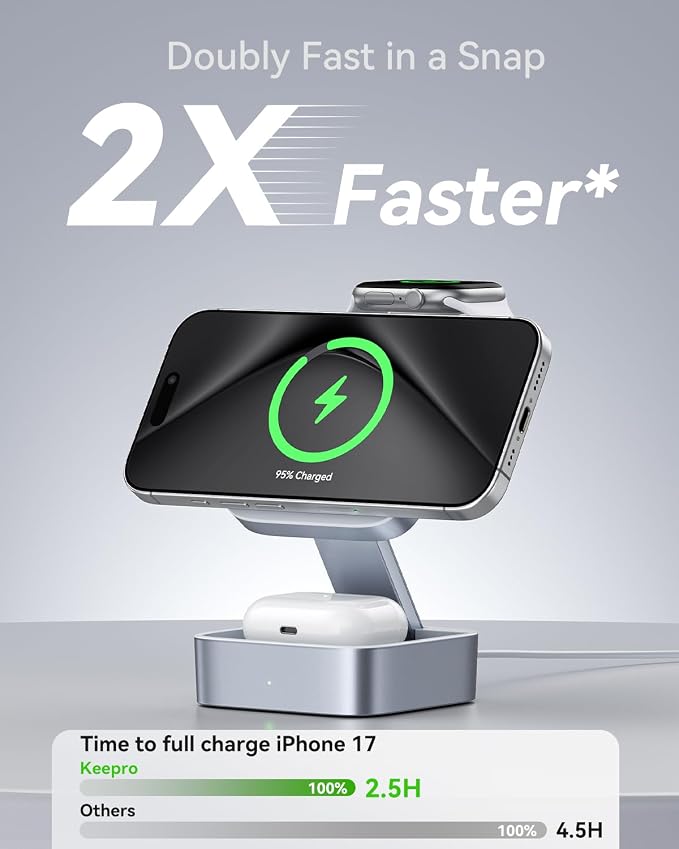 3 in 1 Wireless Charging Station for Apple Devices, Magnetic Foldable Travel Fast Charger Stand Compatible with MagSafe for iPhone Air/17/16/15/14/13/12 Series, Apple Watch & AirPods Pro/4/3/2-Blue