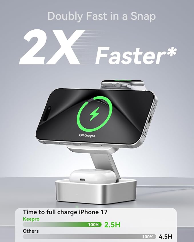 3 in 1 Wireless Charging Station for Apple Devices, Magnetic Foldable Travel Fast Charger Stand Compatible with MagSafe for iPhone Air/17/16/15/14/13/12 Series, Apple Watch & AirPods Pro/4/3/2-White