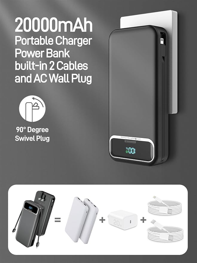 Nusyddy Portable Charger 20000mAh 22.5W w/Built-in Cables & Wall Plug Black | 22.5W Fast Charging, High Capacity, LED Display, Charge 5 Devices at once, TSA Approved, Compatible with iPhone/iPad/Samsung
