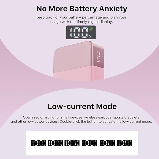 NOBIS Portable Charger, 65W 20000mAh Power Bank Fast Charging PD QC, 2 USB-C(in/Out) & 2 USB-A Battery Pack with Digital Display for Laptop Phone 17 Tablet Earbuds