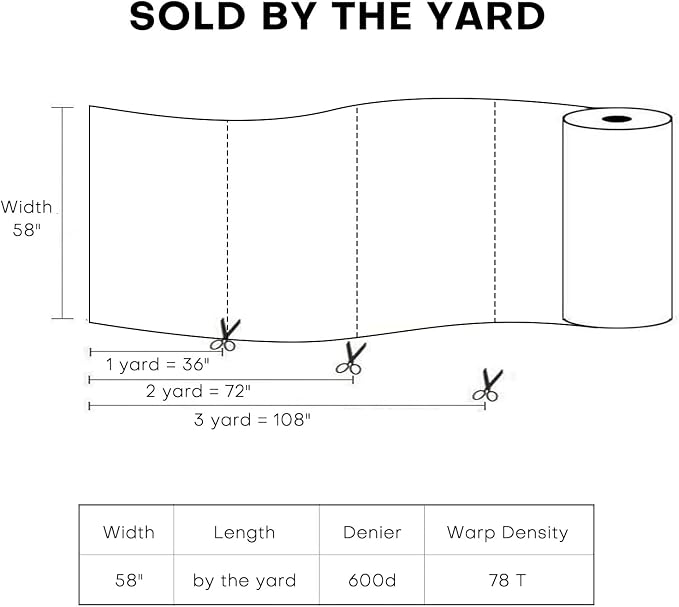 Waterproof Canvas Fabric by The Yard 58inch 600D Upholstery Material Polyester Fabric Outdoor Water Resistant Fabric for Sewing Chair Patio Cushion Purse Bag Interior, Pre Cut 3 Yard Silver Grey