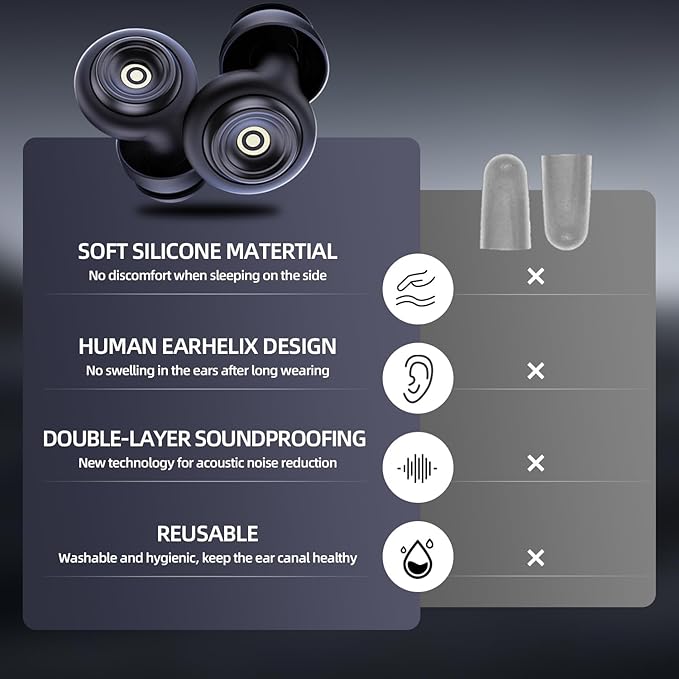 Ear Plugs for Sleeping Noise Cancelling, 45db Ear Plugs for Noise Reduction, Reusable Concert Ear Plugs with 2 Size Tips in Case for Most People, Silicone Earplugs for, Travel, Study, Deep Focus