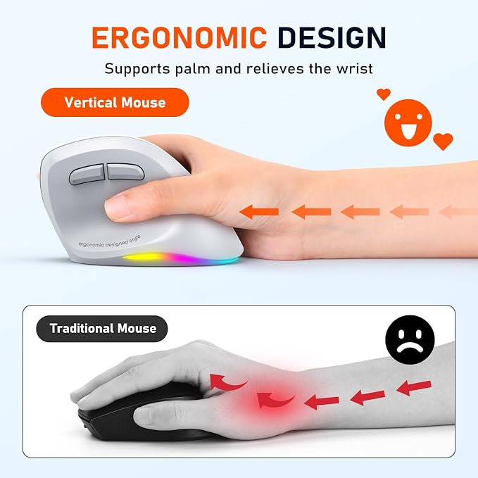 MEETION Ergonomic Mouse, Wireless Vertical Mouse RGB Backlit Rechargeable Mice for Bluetooth(5.2 + 3.0) & USB, 4 Adjustable DPI Mac/Windows/Andriod/Tablet/iPad Gray