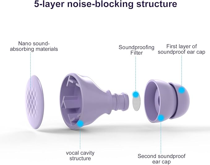 M1 Earplugs, 45dB Ear Plugs for Sleeping, High Fidelity Ear Plugs for Noise Reduction, Work, Travel, Sports, with 6 Silicone Earplug Tips, Reusable Noise Cancelling,Bright Purple
