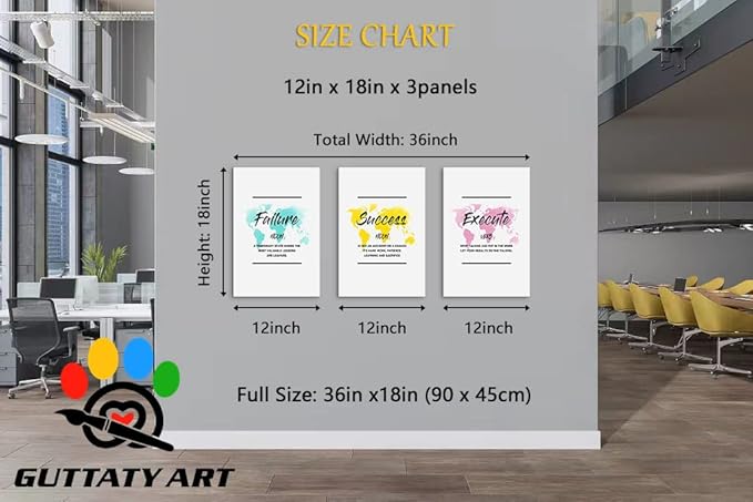 Inspirational Wall Art, Office Pictures for Wall Decor, Motivational Canvas Wall Art for Women, Failure - Success - Execute Quotes Color Map Poster Framed Artwork for Home Workplace Decor 12”x18”x3Pcs