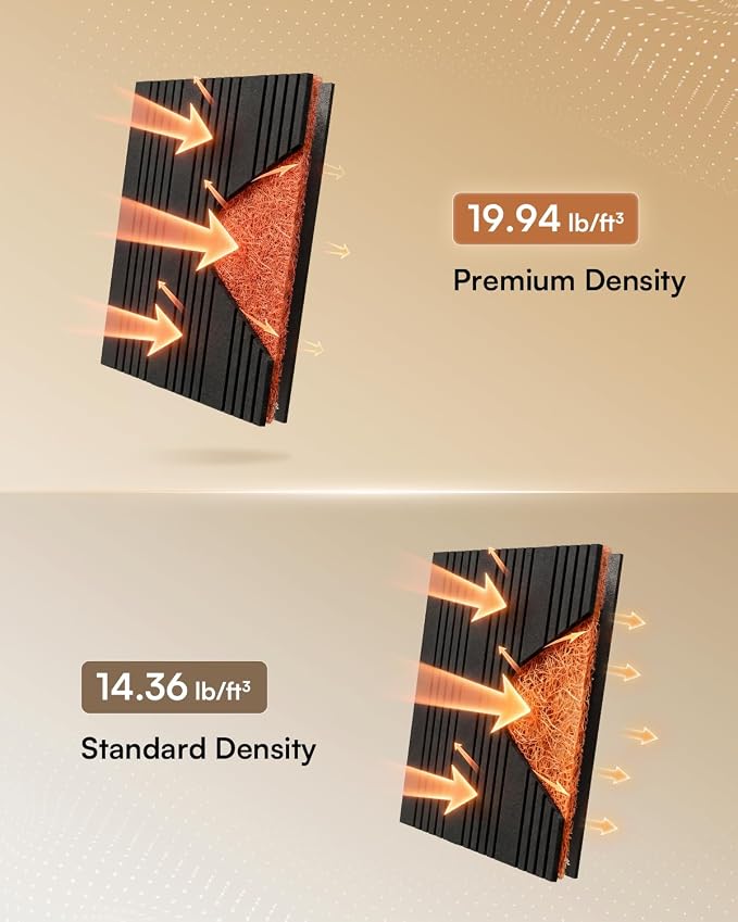 SODOCT 6 Pack Large Acoustic Panels, 47.2" X 23.6" X 0.4" Sound Proof Panels for Walls, Decorative Sound Absorbing Panels for Home Studio & Office, Black