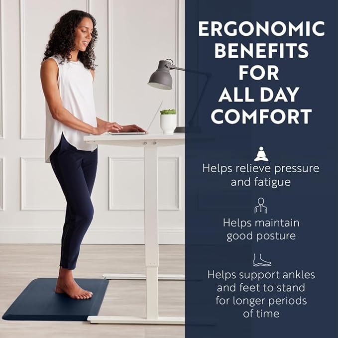 KANGAROO Anti Fatigue Mats for Kitchen Floor, 70x24, Reduce Foot, Knee, Back Pressure, 3/4 Inch Thick Cushioned Ergonomic Mat, Waterproof Comfort Rug for Under Sinks, Standing Desk, Store Floors, Navy