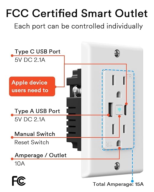 Lumary Smart Outlet with USB A & C Ports, 110V 15 Amp WiFi USB Outlet Compatible with Alexa & Google Home, APP & Voice Control, Timer, FCC Certified, Tamper-Resistant, 4 Pack