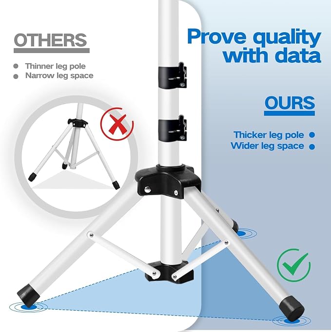 Projector Stand, 22 to 55 Inch Laptop Stand,Projector Tripod with Phone Holder,Tripod for Projector,DJ Equipment,Projector Stand for Outdoor Movies,Office, Home, Stage or Studio (White)