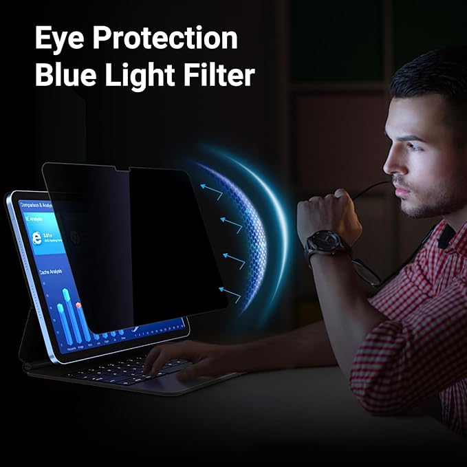 ZOEGAA Privacy screen Protector for iPad 6th 5th Generation (9.7 inch 2018/2017 & iPad Air 2), Anti Blue Light Glare Spy Private Filter