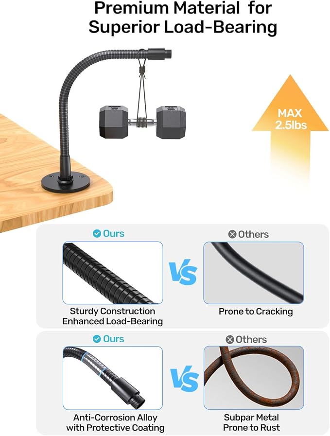 13-inch Microphone Gooseneck (5/8"-27 Thread) - 360° Adjustment, Heavy Duty &Flexible Metal Extension Arm with High Load-bearing Capacity for Podium, Drum Mic Stand, Lecture and DIY, Black