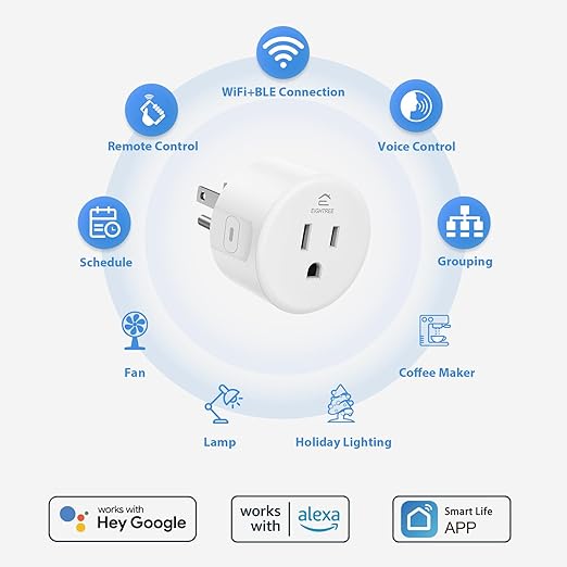 Eightree Smart Plug for 5GHz & 2.4GHz, Smart Outlet WiFi Socket with APP Remote Control, Compatible with Alexa, 2 Pack