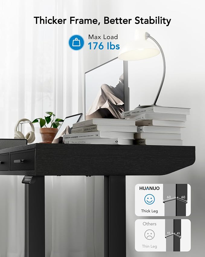 HUANUO Electric Standing Desk with Drawers, C-Clamp Mount Compatible, 55 x 28 Inch Height Adjustable Sit Stand Desk, Fabric Drawers, Home Office Stand Up Desk with 4 Custom Height Settings, Black