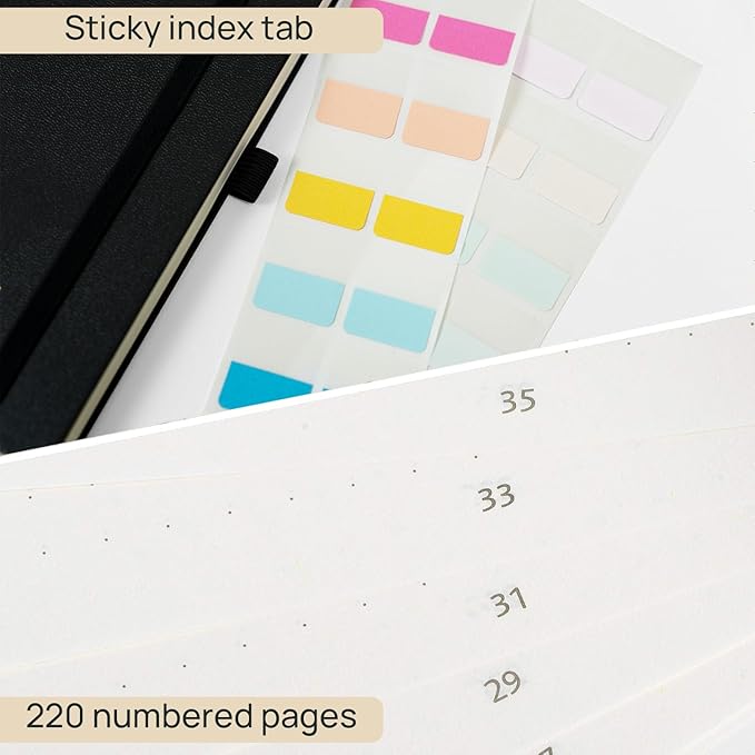 POPRUN Spiral Bullet Dotted Journal Notebook, 7-1/4" x 9-1/2" - 120 GSM Thick Paper, 220 Numbered Pages, Hardcover for Men & Women with Pocket, Index Tabs, 8 Perforated Sheets, Dark Green