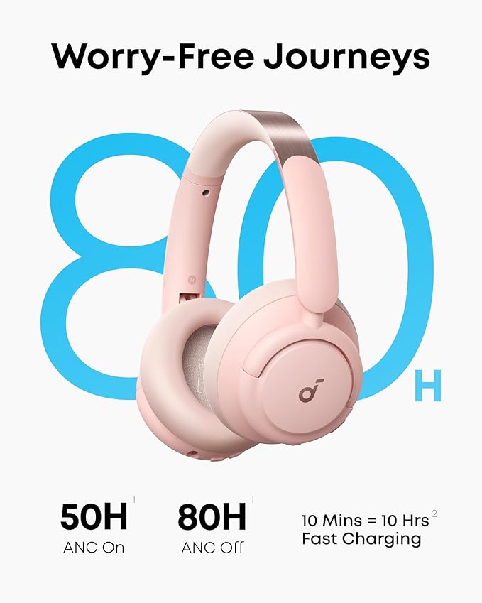 soundcore Life Q30 by Anker, Hybrid Active Noise Cancelling Headphones with Multiple Modes, Hi-Res Sound, Custom EQ via App, 50H Playtime, Comfortable Fit, Bluetooth, Multipoint Connection