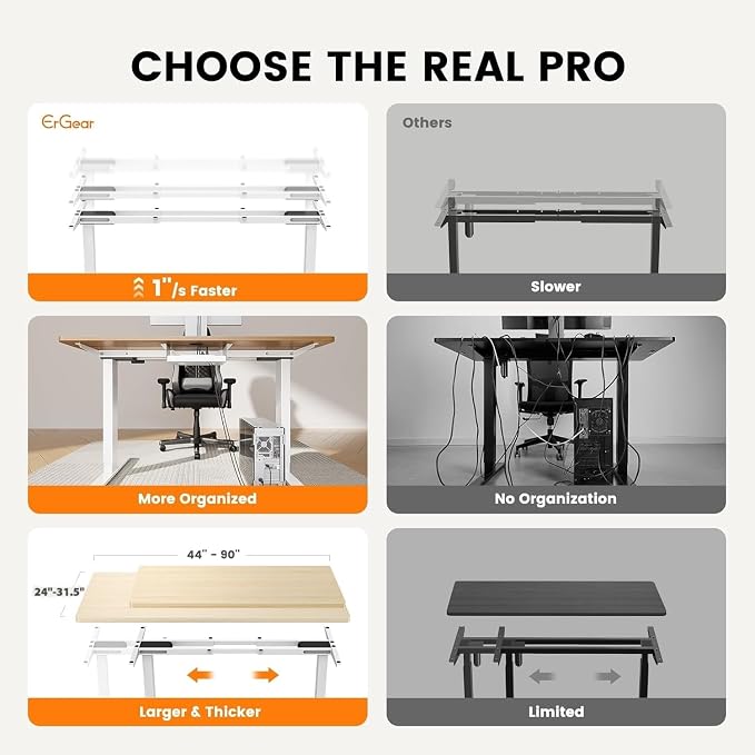 ErGear Dual Motor Standing Desk Frame, Electric Adjustable Legs Compatible Desktop Size 44″-90″, 264 lbs Weight Capacity, 4 Memory Height Settings Stand up Desks Base, White Frame Only