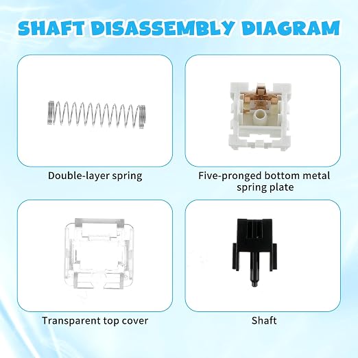 Mechanical Keyboard Switches, 72 Pcs 3 PIN Keyboard Clickers for 3D Prints | Black Replacement Dustproof Waterproof Key Switches for Most Gaming Keyboards