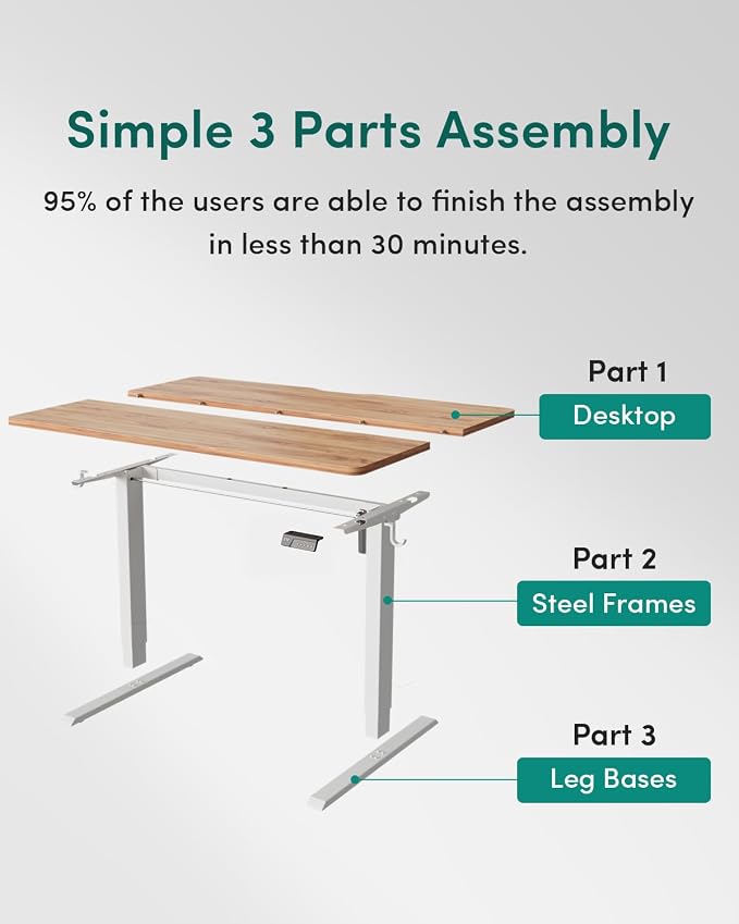 CubiCubi 63 x 28 Large Standing Desk, Height Adjustable Electric Computer Desk, 28" Deep Desktop, Sit Stand up Home Office Workstations with 4 Preset Heights, Light Rustic