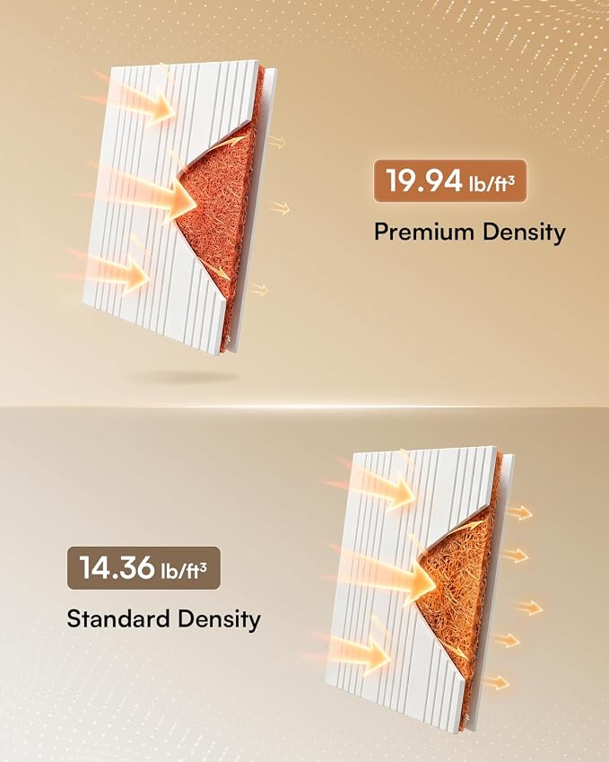 SODOCT 6 Pack Large Acoustic Panels, 47.2" X 23.6" X 0.4" Sound Proof Panels for Walls, Decorative Wall Panels for Home Studio & Office, White