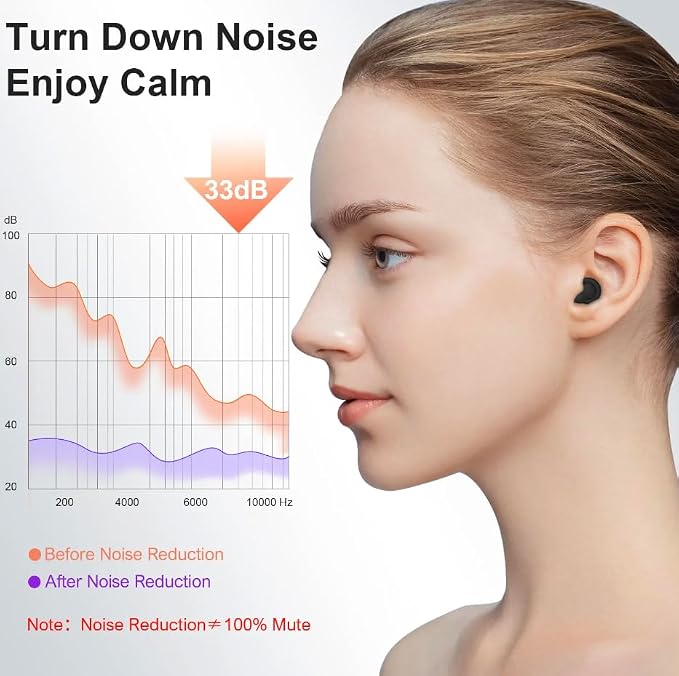 Ear Plugs for Sleeping Noise Reduction, Noise Cancelling, Hearing Protection Ear Plugs for Sleep, snoring, Study, Super Soft with 8 Ear Tips in XS/S/M/L (Bright Pink, One Size)