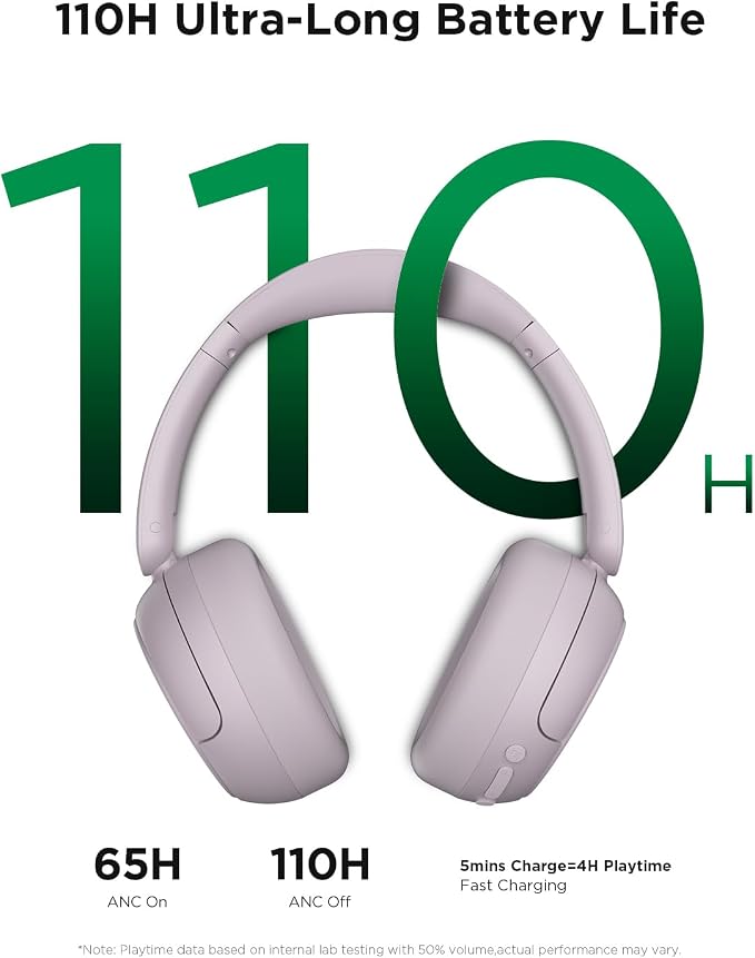 TALIX H30 Hybrid Active Noise Cancelling Headphones, 110H Playtime Hi-Res Audio Bluetooth 6.0 Wireless Over Ear ANC Headphones for Commute/Travel (Purple)