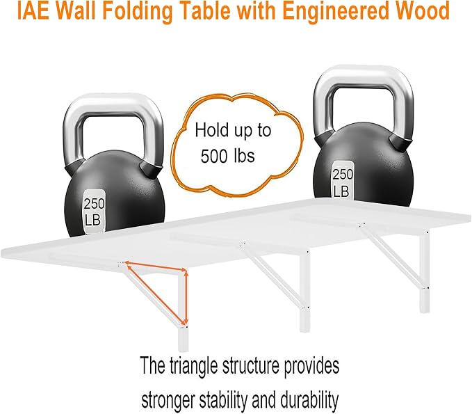IAE 55" x 22" Floating Foldable Desk,Wall-Mounted Folding Computer Table with Engineered Wood,Study Table with Shelf Brackets,Fold Down Shelf,Fold Computer Desk for Small Spaces,Holds 500 lb,White