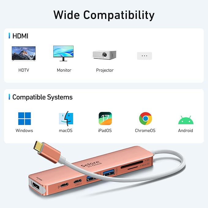 USB C Hub HDMI Adapter for MacBook Pro/Air, 7 in 1 USBC Dongle with HDMI, microSD/SD Card Reader, USB C Data Port,100W PD, and 2 USB 3.0 Compatible for MacBook Pro/Air, Dell XPS, Lenovo Thinkpad.
