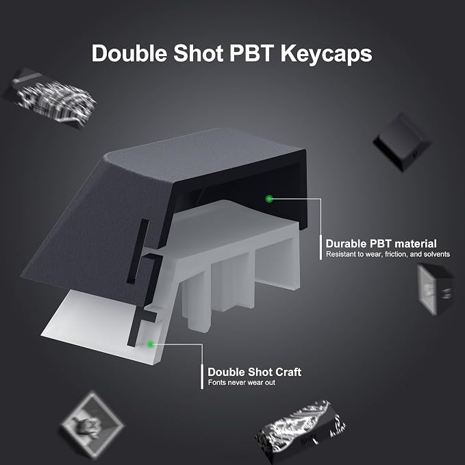 SDYZ XVX Shine Through Keycaps - Double Shot PBT Keycaps 60 65 75 100 Percent, Side Print Key caps Custom 131 Keys Set, Dye Sub Wave of Kanagawa Key caps for Mechanical Keyboards
