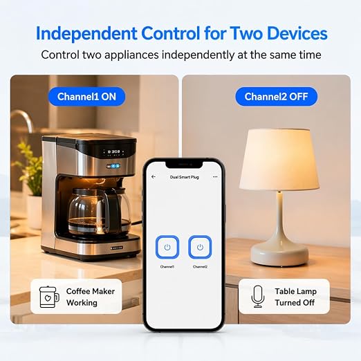 Ewelink 16A WiFi Dual Smart Socket Outlet Plug,2-in-1 Compact Design,Compatible with Alexa,Google Home, SmartThings