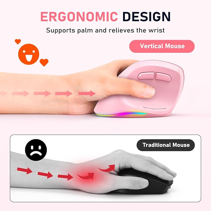 MEETION Left-Handed Mouse, Ergonomic Mouse Wireless Vertical Mouse, RGB Rechargeable Mice for Bluetooth(5.2 + 3.0) & USB, 4 Adjustable DPI for Mac/Windows/PC/Tablet/iPad Pink