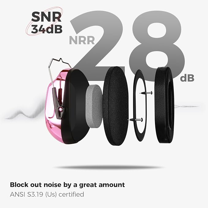ProCase NRR 28dB Noise Reduction Ear Muffs, Foldable Adjustable Passive Noise Cancelling Headphones for Adults Kids Autism, Hearing Protection for Shooting, Construction, Mowing -Metalic Pink