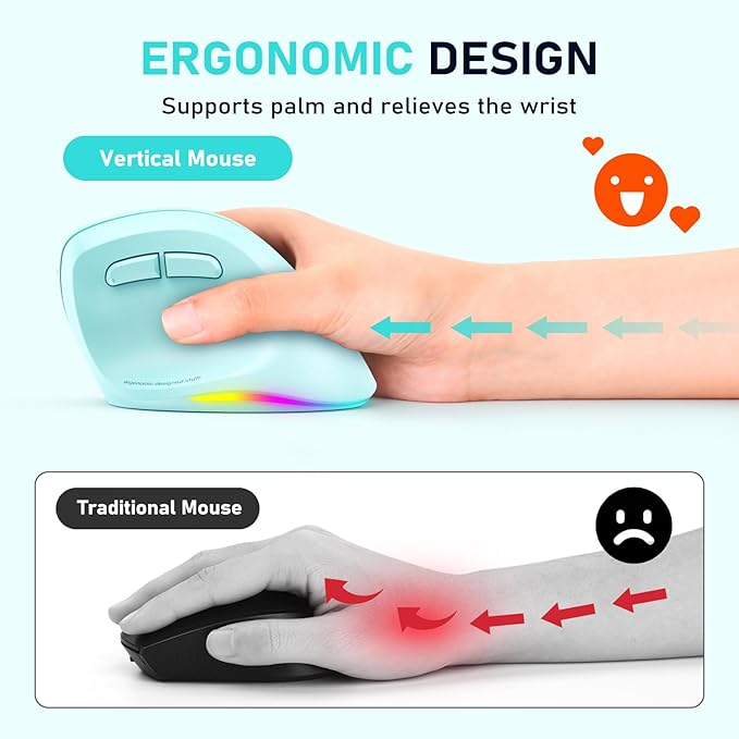 MEETION Ergonomic Mouse, Wireless Vertical Mouse RGB Backlit Rechargeable Mice for Bluetooth(5.2 + 3.0) & USB, 4 Adjustable DPI for Mac/Windows/Andriod/PC/Tablet/iPad GN