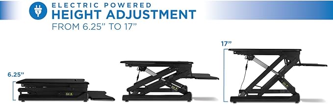 Mount-It! Electric Standing Desk Converter 35.4" Quick Sit Stand Desk Riser, Computer Workstation Motorized Easy Convertor with Built-in USB Charging Port, Ergonomic Height Adjustable in Black