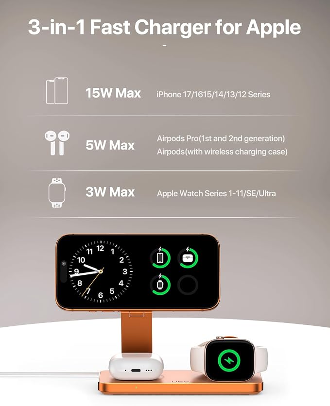 UEQ Foldable 3 in 1 Wireless Charging Station for Apple Mag Safe Charger Stand,Fast Magnetic Wireless Charger Station for iPhone 17 Air 16 15 14 13 12 Series,Airpods Pro,Apple Watch Ultra (Orange)