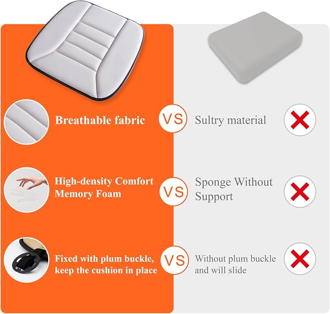 kingphenix Memory Foam Car Seat Cushion for Driver and Office Chair Comfort | 1.2-Inch-Thick Memory Foam Seat Pad, Soft, Breathable Fabric, Non-Slip Silicone Bottom for Long Drives and Office Use, Gray