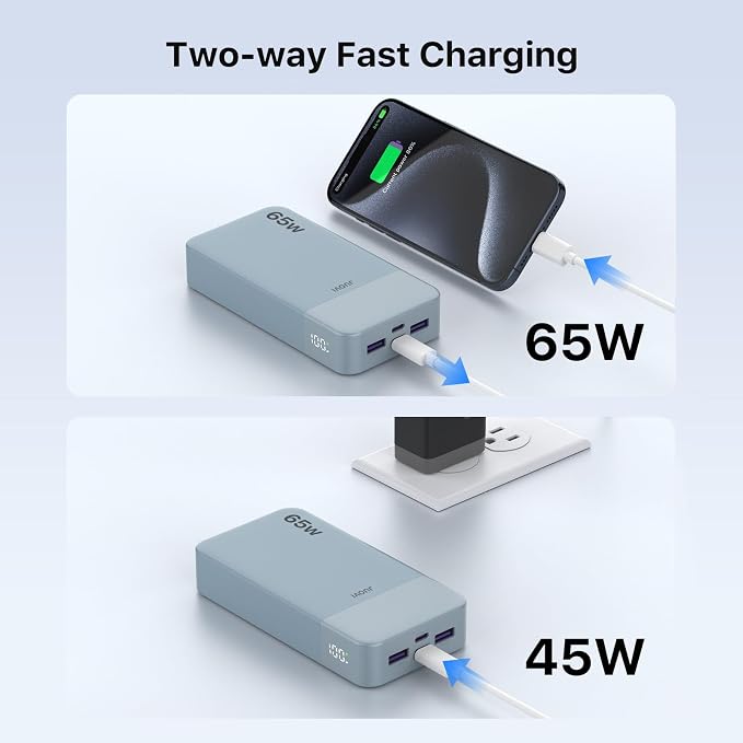 JUOVI Portable Charger 65W Power Bank 20000mAh Compact USB C Laptop Power Bank Fast Charging Battery Pack for Laptop MacBook Dell XPS iPad Tablet Steam Deck iPhone 17/16/15/14 Series Samsung and More