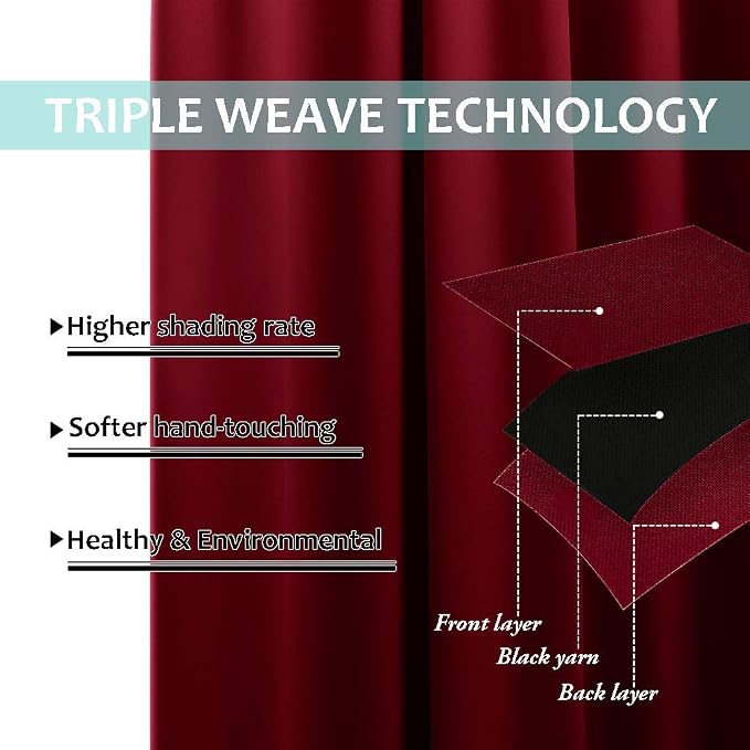 NICETOWN Blackout Curtains 80 inches Long, Full Light Blocking Drapes with Black Liner for Nursery, Thermal Insulated Draperies for Hall, Villa (Burgundy Red, 2 Pieces, 42" Wide Each Panel)