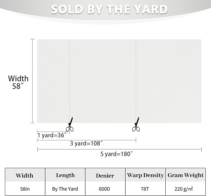 Waterproof Canvas Fabric by The Yard 58inch 600D Upholstery Material Polyester Fabric Outdoor Water Resistant Fabric for Sewing Chair Patio Cushion Purse Bag Interior, 15 Yard White