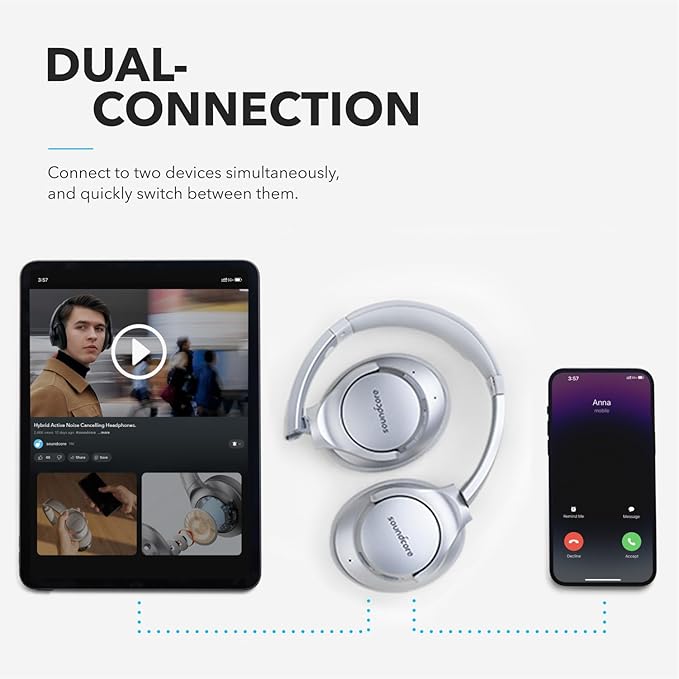 Soundcore Anker Life Q20 Hybrid Active Noise Cancelling Headphones, Wireless Over Ear Bluetooth Headphones, 60H Playtime, Hi-Res Audio, Deep Bass, Memory Foam Ear Cups, Travel, Office, Micro Charging
