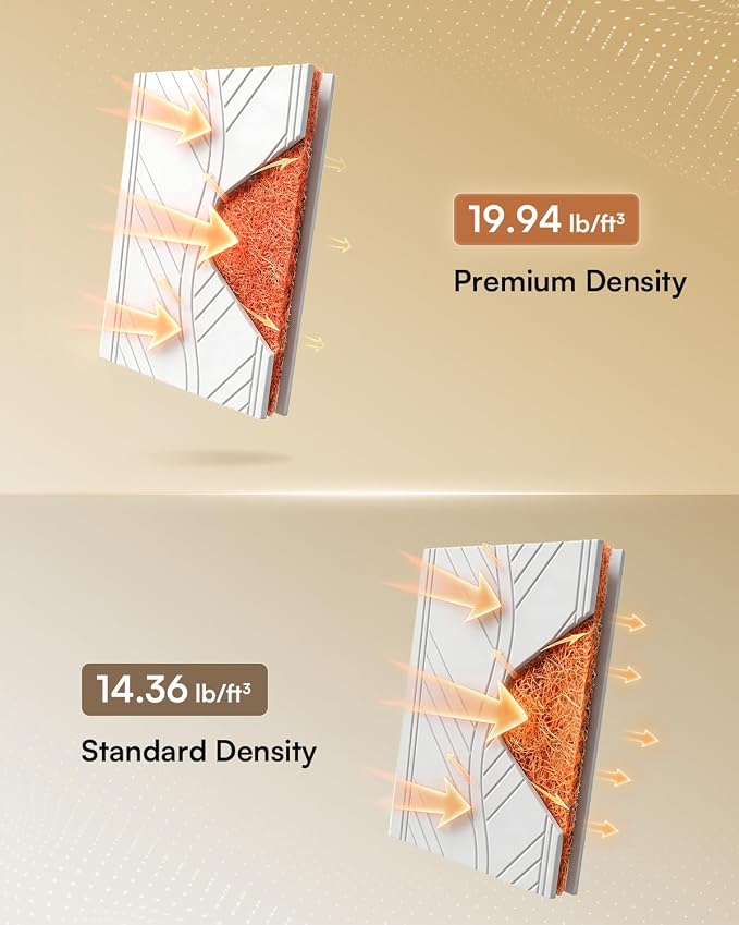 SODOCT 6 Pack Large Acoustic Panels, 47.2" X 23.6" X 0.4" Sound Proof Panels for Walls, Wall Paneles Decorativos Para Pared for Home Studio & Office, White